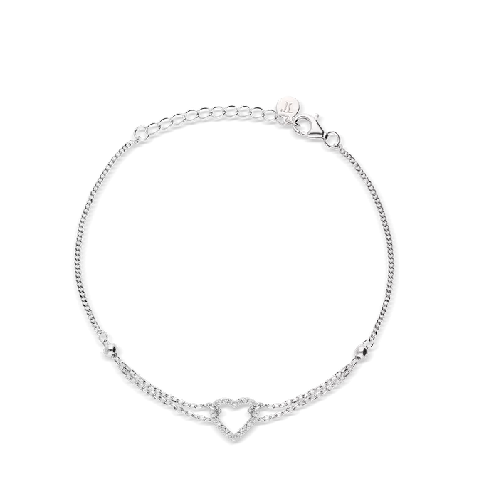 Pulsera plata primera ley