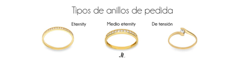 Anillos de pedida eternity y de tensión